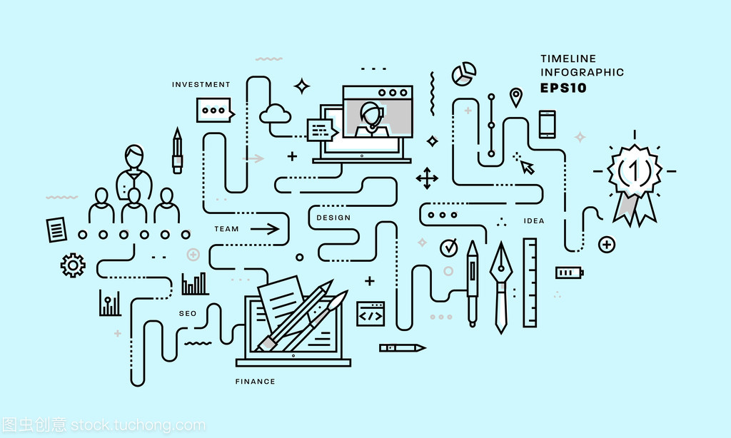 應(yīng)用程序設(shè)計開發(fā)全流程解析